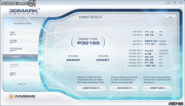 Core i7 950 + GTX460 SLI 自組分享與3DMark簡測