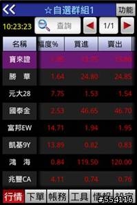 寶來點金靈Android 10/27又改版啦