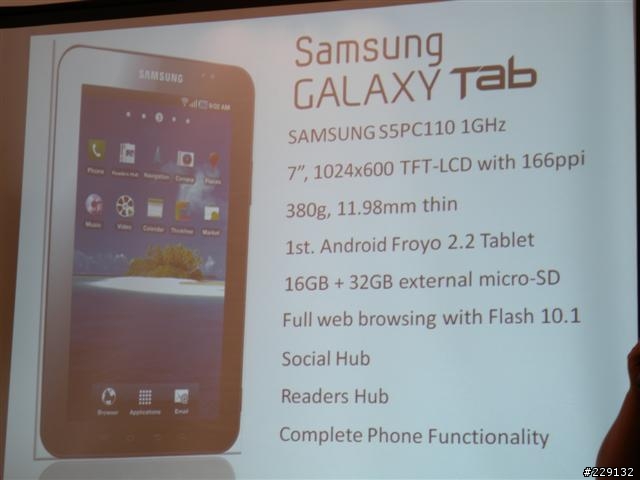 全身3C家當帶著走?只要一台Galaxy Tab就夠(go)  體驗會分享跟心得