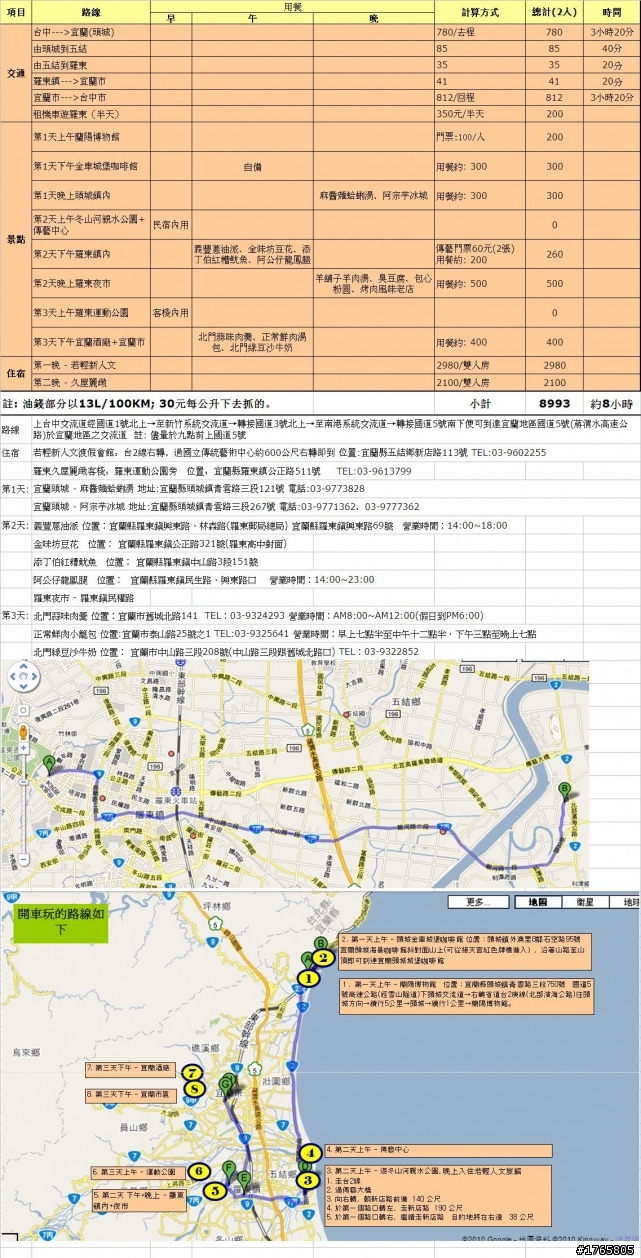 宜蘭3天2夜行程- 行程修改
