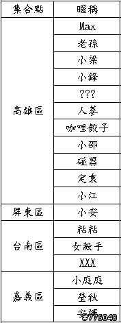 10/16~17【南陌鐵屁股】 一橫一迴之中橫北宜盃(兩天一夜)....活動已順利結束請移至遊記分享區討論!
