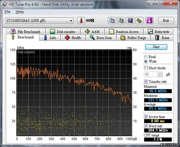 [分享]讀寫傑出、兩千有找1TB硬碟：Seagate Barracuda 7200.12