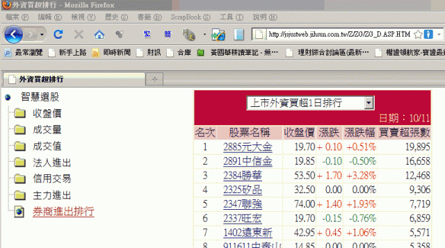 網頁錯誤問題請教