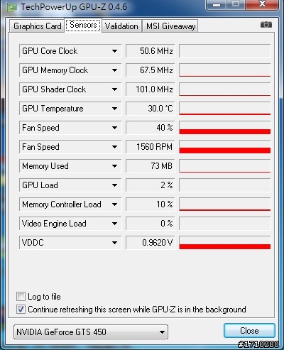 【開箱】技嘉GTS450 OC2 之 友情無價 友情萬歲