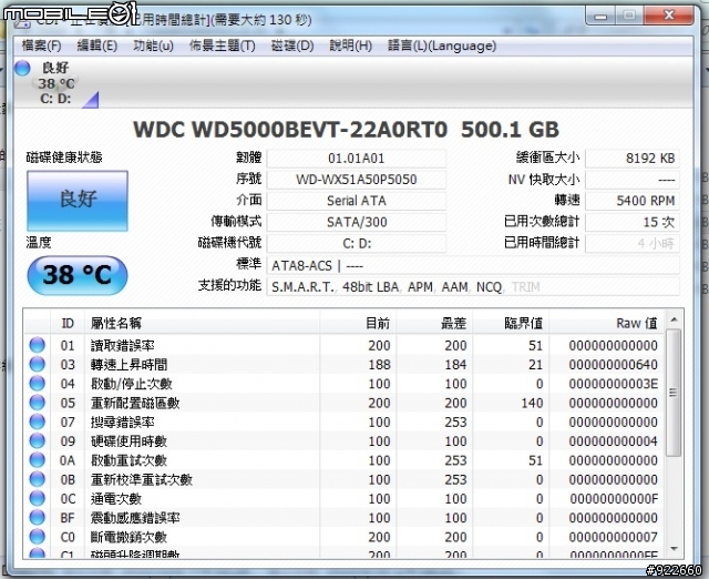 【Cp值高，ptt熱門討論機】 Acer 4745G開箱文!!!