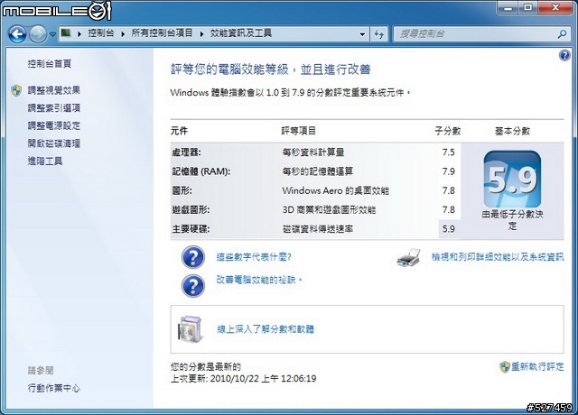 Core i7 950 + GTX460 SLI 自組分享與3DMark簡測