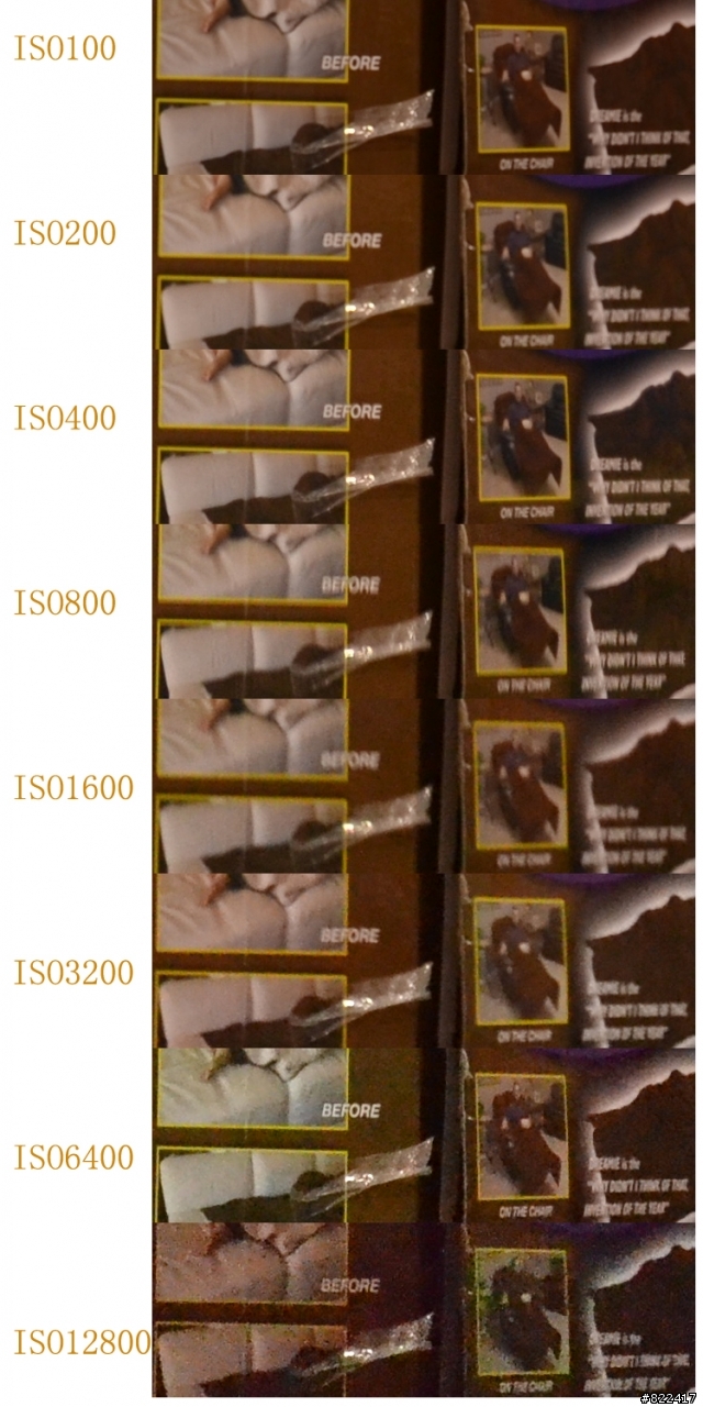 D3100驚人的高ISO測試 (ISO100~12800)