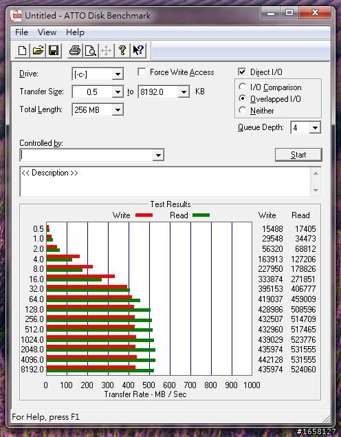 <開箱>快到連車尾燈都看不到 OCZ RevoDrive 50G PCI-E SSD