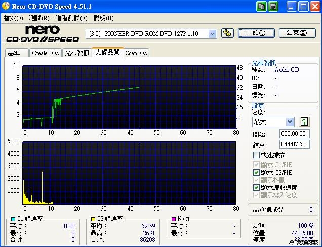 組了新電腦但燒錄品質卻變差~毛毛的!