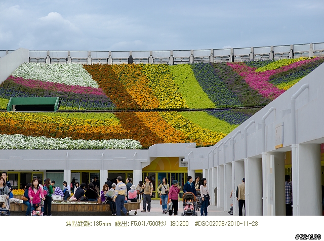Alpha & Zeiss 臺北花博，圓山公園區