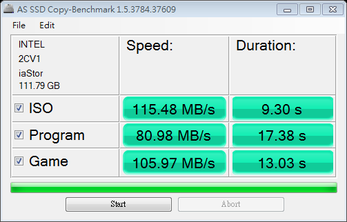 新入手Intel SSD X25-M G2 120GB 與簡易測試