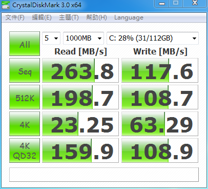 新入手Intel SSD X25-M G2 120GB 與簡易測試