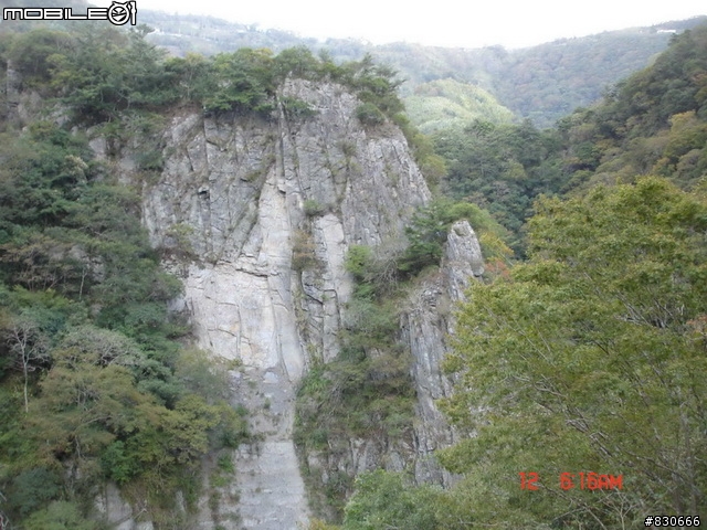 SYM T1 單人單日二橫一豎旅遊記~~全程366km