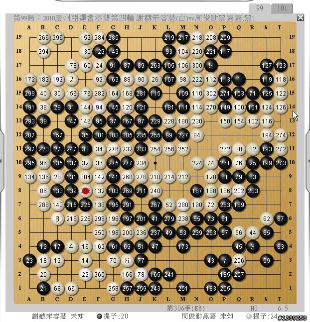 亞運圍棋（更新22日）銅牌戰況---周俊勛、黑嘉嘉