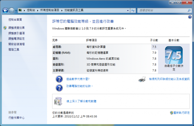 新入手Intel SSD X25-M G2 120GB 與簡易測試