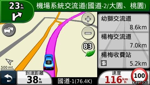 TMC真的是可有可無