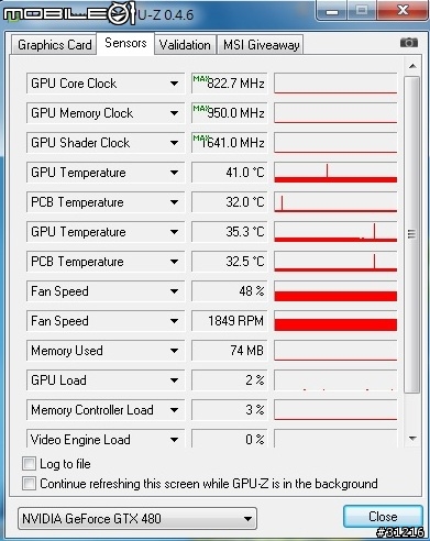 [風暴來襲]逆襲登場 GIGABYTE GTX480 SOC