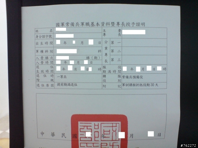 退伍令開箱文 - Mobile01