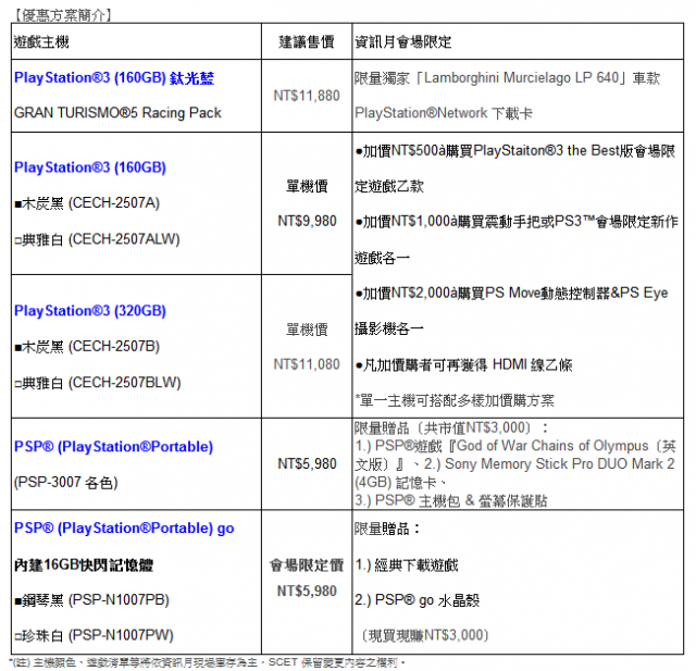 沒買到GT5同捆版的看這裡" 資訊月會場限定"