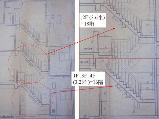 請教建築專業的大大 ,有關預售屋樓梯奇偶數問題