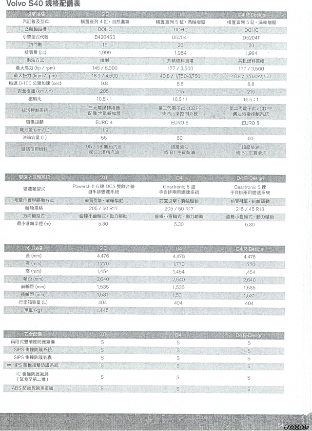 柴油版 S40 規格配備