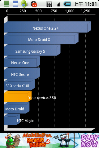 我的A688(800MHz+app2sd+google 導航)