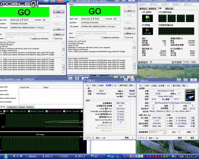 潛力無限 強效省電 AMD FX5200 開核+超頻測試