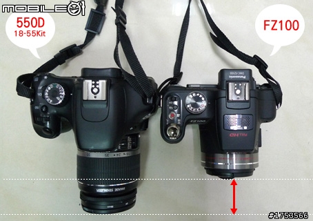 【Panasonic FZ100一機打天下!!】不專業開箱+實拍 (圖多)+與單眼尺寸比較