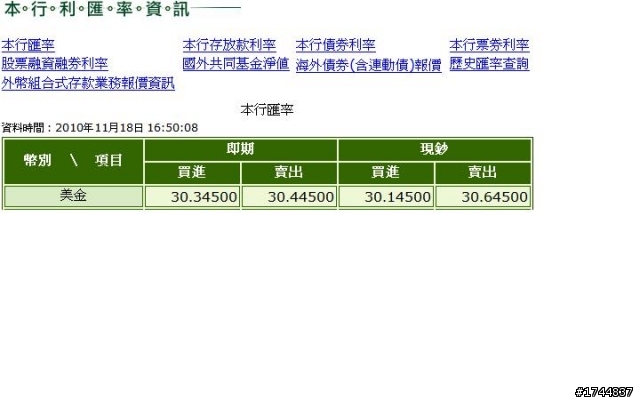 央行匯率是自己喊的嗎??