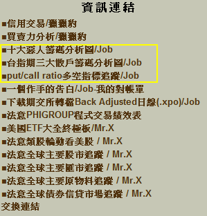■籌碼分析：11.25台指期Put/Call Ratio多空指標追蹤/Job