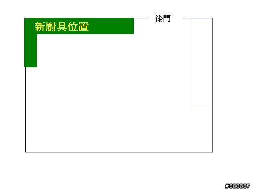 關於廚具方位問題,請大家幫忙看看...