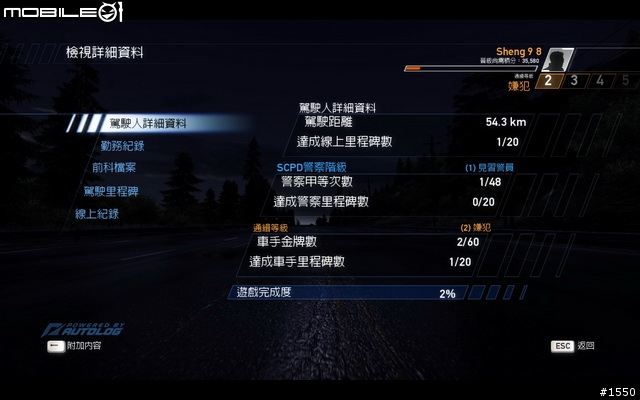 飆車手 or 警察, 你要當哪一個? Need For Speed : Hot Pursuit 超熱力追緝 開箱
