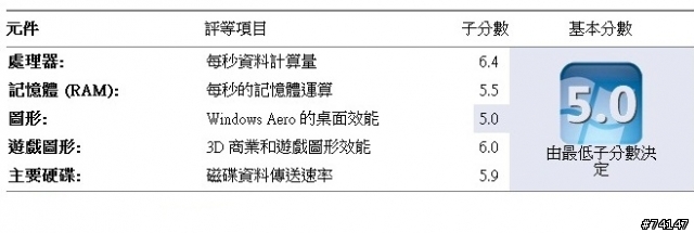 [簡單開箱] HP G42-364-tx 入手照與心得