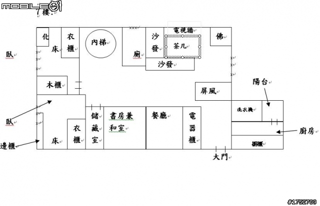 請問各位大大幫我看一下配置圖感謝!!