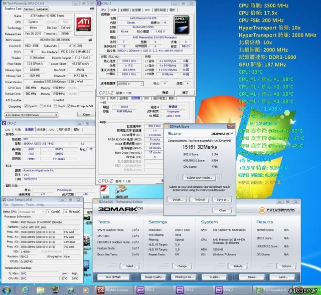 [輕鬆上4G] Phenom II X4 970 黑盒之超頻分享!!