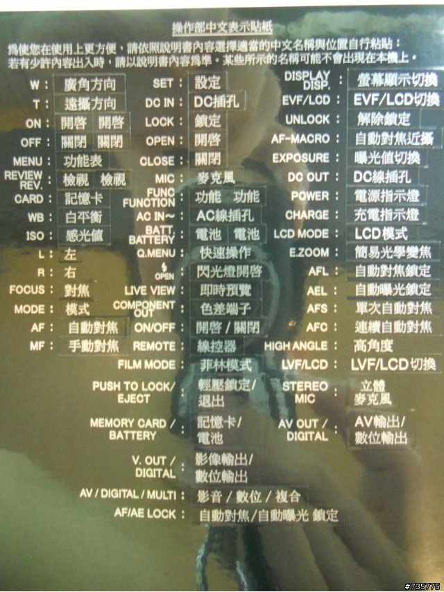生平第一支數位相機D-lux 5入手