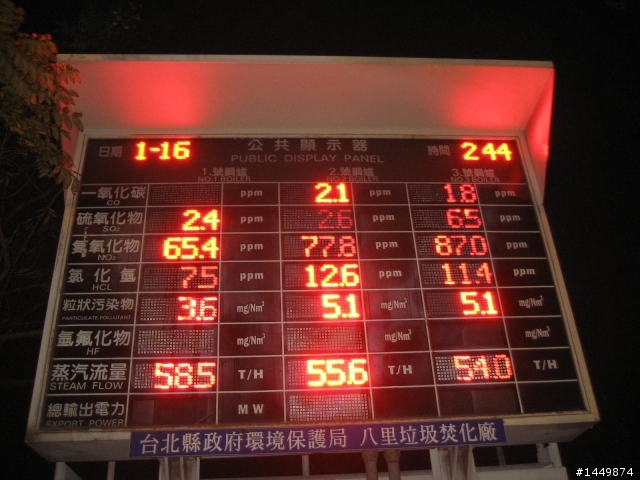 [第13次紅牌體驗]~紓解心中的檔車魂...CBR-1000rr小夜跑之旅!