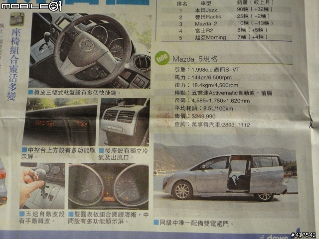 2011 Mazda 5 香港上市報導(星島日報)