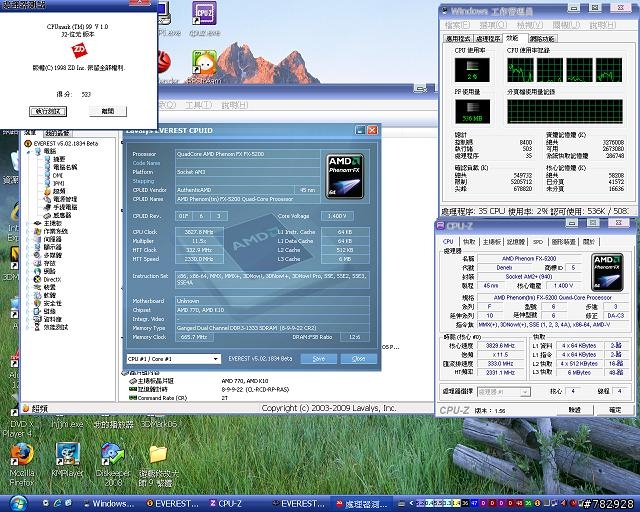 潛力無限 強效省電 AMD FX5200 開核+超頻測試