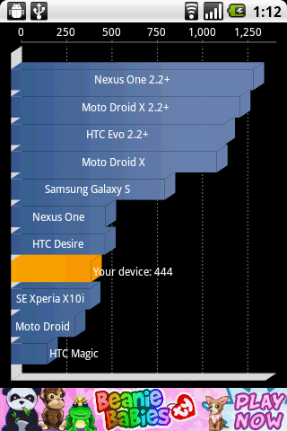 i5700 刷2.2