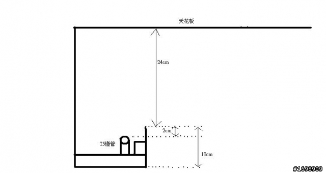 間接光源設計