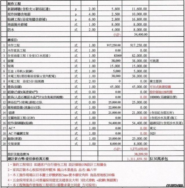 請教~~新家裝潢估價是否合理