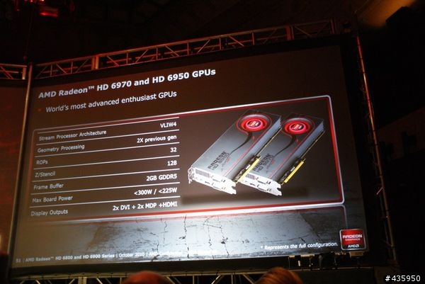 AMD 6970 6950 之NDA  解禁