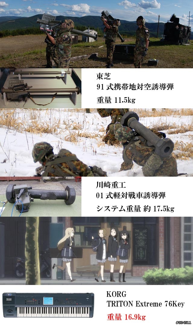 [開箱分享] {K-ON!} 輕音五人眾之一_[琴吹  紬]_(ALTER版)