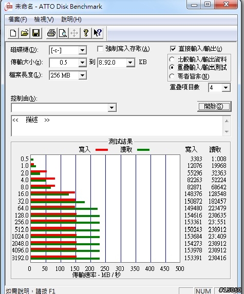 EZLINK Violet 64GB SSD 開箱