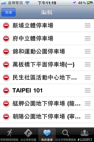 【8/6新版上架】國產 App - 台北好停車 v2.1 (新增停車場地圖顏色區分、停車信用卡優惠、全國交通罰單查詢等...)
