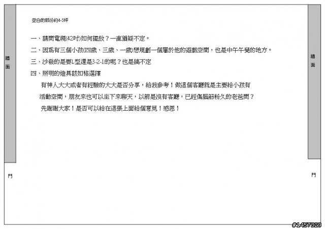 請問大家是否可以給我一個意見