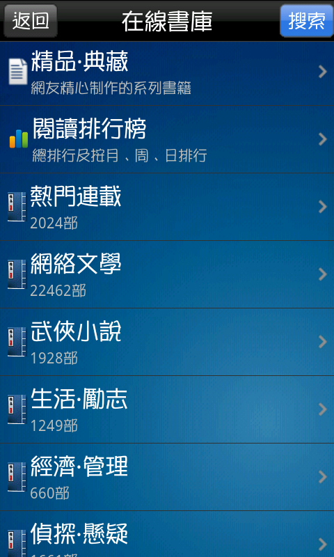 ★★喜愛看電子書、小說、各類書藉的請進，附圖★★