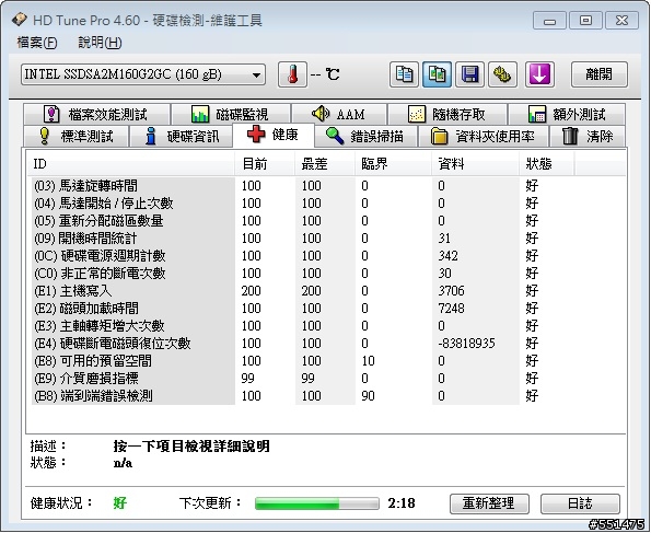 Intel SSD X25-M G2 160G ，請教如何優化呢?