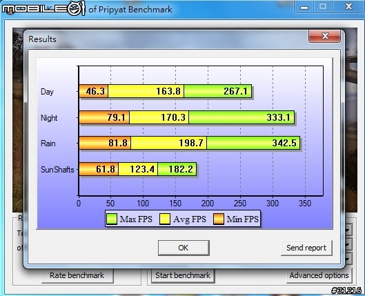 [風暴來襲]逆襲登場 GIGABYTE GTX480 SOC